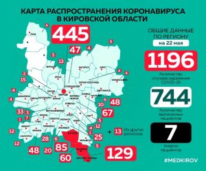 Количество заболевших коронавирусом в Котельниче и районе не изменилось