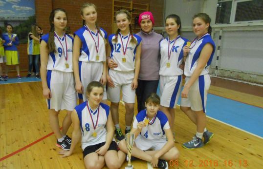 Победители "КЭС-Баскет"