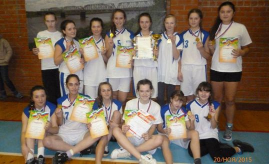 Результаты "КЭС-Баскет"