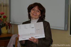 Котельничские школьники начали сдавать ЕГЭ