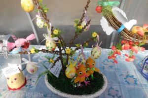 Результаты конкурса &laquo;Пасхальное украшение&raquo;