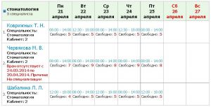 &laquo;Великое стоматологическое стояние&raquo; заканчивается