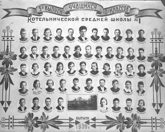 Котельнич: годы и люди