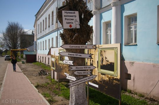 Котельнич &mdash; центр России