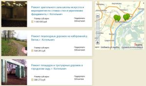 Котельнич &mdash; вперед!