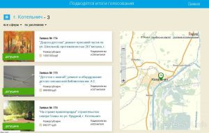 Инициативы котельничан победили в конкурсе